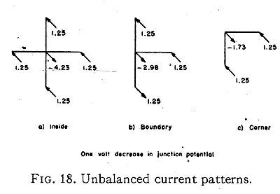 Fig18-400px.jpg