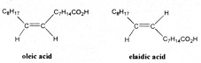 formulas of the acids